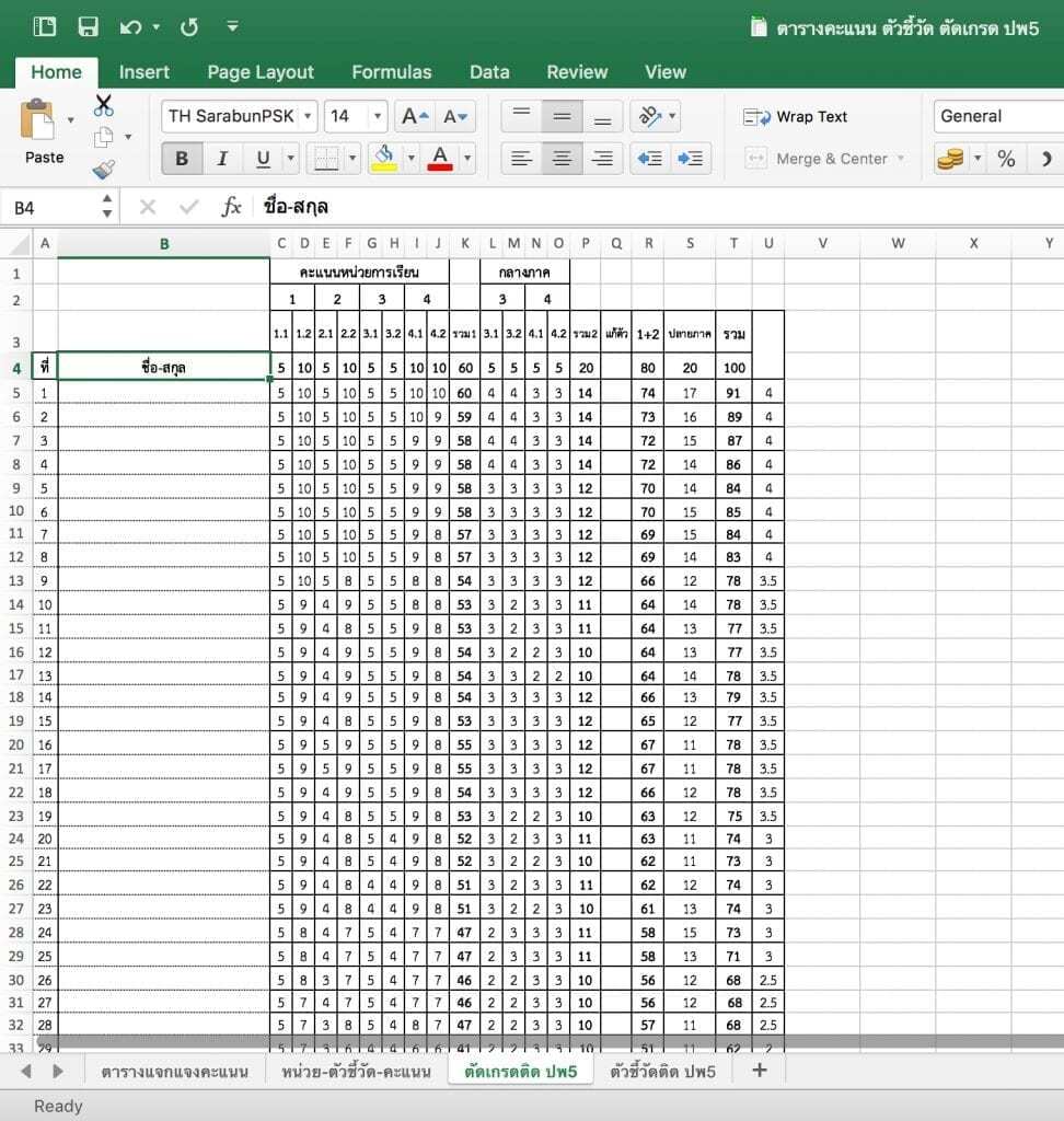 ไฟล์ Excel ตารางคะแนน ตัวชี้วัด ตัดเกรด ปพ5 Krutor ครูตอเต่า   