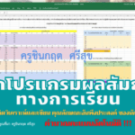 ไฟล์ผลสัมฤทธิ์ทางการเรียน การอ่าน คิดวิเคราะห์และเขียน คุณลักษณะอันพึงประสงค์ ของนักเรียน