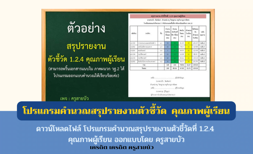 ดาวน์โหลดไฟล์ โปรแกรมคำนวณสรุปรายงานตัวชี้วัดที่ 1.2.4 คุณภาพผู้เรียน ออกแบบโดย ครูสายบัว