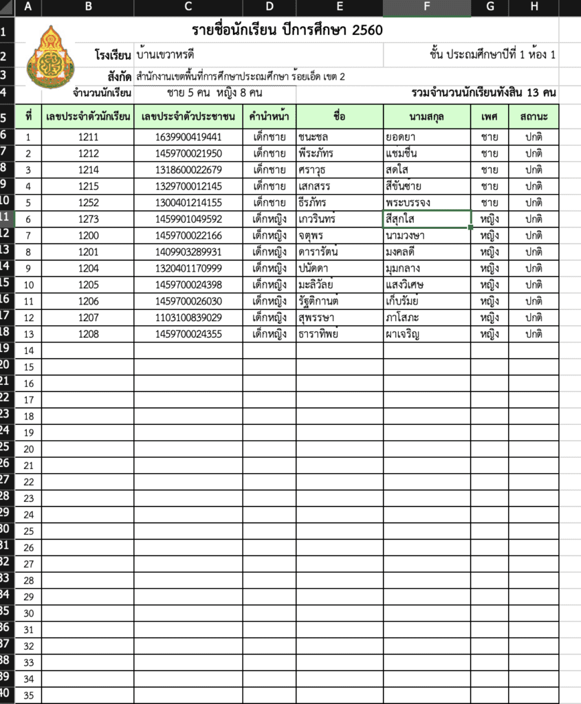 โปรแกรม ปพ.5 ที่ผ่านการปลดล็อกแล้ว นำไปใช้งานได้ทันที