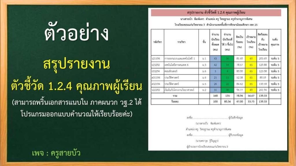 ดาวน์โหลดไฟล์ โปรแกรมคำนวณสรุปรายงานตัวชี้วัดที่ 1.2.4 คุณภาพผู้เรียน ออกแบบโดย ครูสายบัว