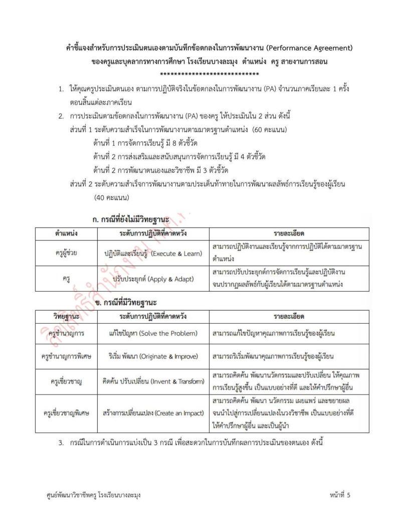 ไฟล์เอกสารประเมินตนเองของครู ในการดำเนินการตามข้อตกลงในการพัฒนางาน (PA) ปีงบประมาณ 2565 ครูตอเต่า Krutortao