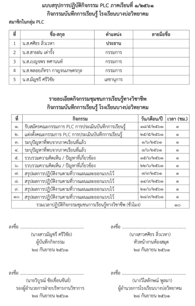 แบบรายงานผลการทำ PLC รายเทอม แบบสรุปรวม พร้อมปก