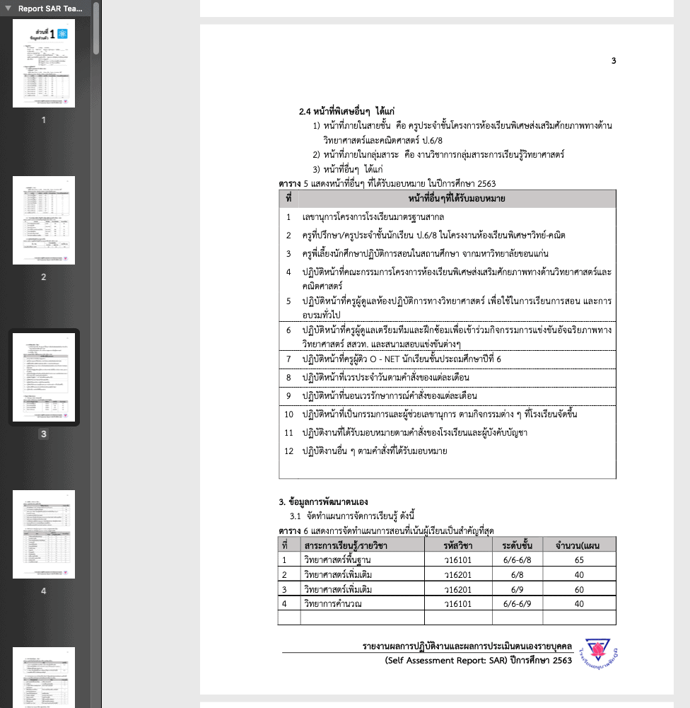 รายงานผลการปฏิบัติงานและผลการประเมินตนเองรายบุคคล SAR 