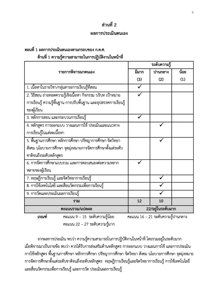 แผนพัฒนาตนเองรายบุคคล (ID PLAN)