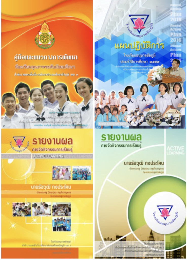 ปกรายงาน-ปกสรุปงาน จำนวนมาก ไฟล์ psd แก้ไขได้ ครูตอเต่า krutortao