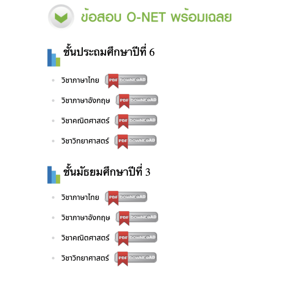 ข้อสอบ O-NET ปีการศึกษา 2564