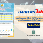 ดาวน์โหลดเลย !! ไฟล์ EXCEL คำนวณสรุปผลการประเมินคุณลักษณะอันพึงประสงค์ ครูตอเต่า