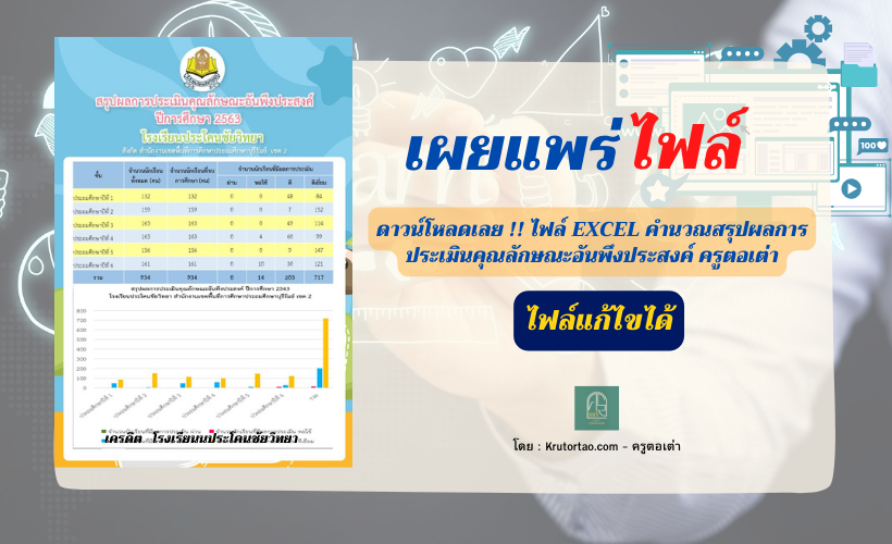 ดาวน์โหลดเลย !! ไฟล์ EXCEL คำนวณสรุปผลการประเมินคุณลักษณะอันพึงประสงค์ ครูตอเต่า