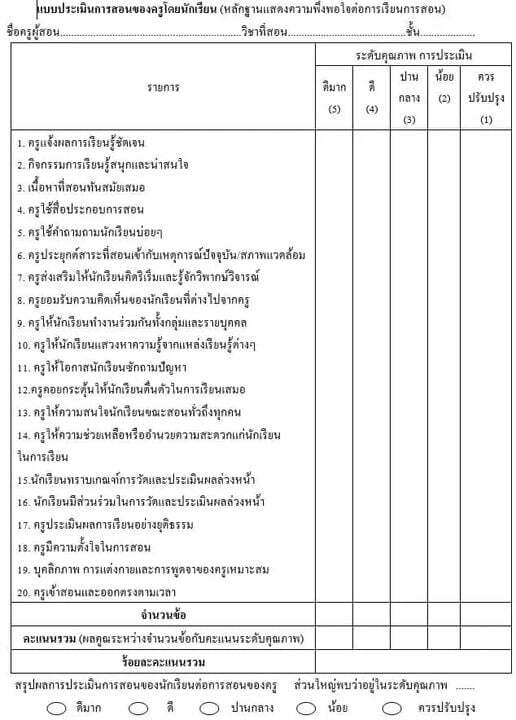 ข่าวสารเกี่ยวกับวัฒนธรรมและการใช้ชีวิต