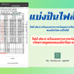 ดาวน์โหลดเลย !! ไฟล์ ปพ.6 หรือเอกสารการแจ้งผลการเรียนรายบุคคลของนักเรียน แก้ไขได้