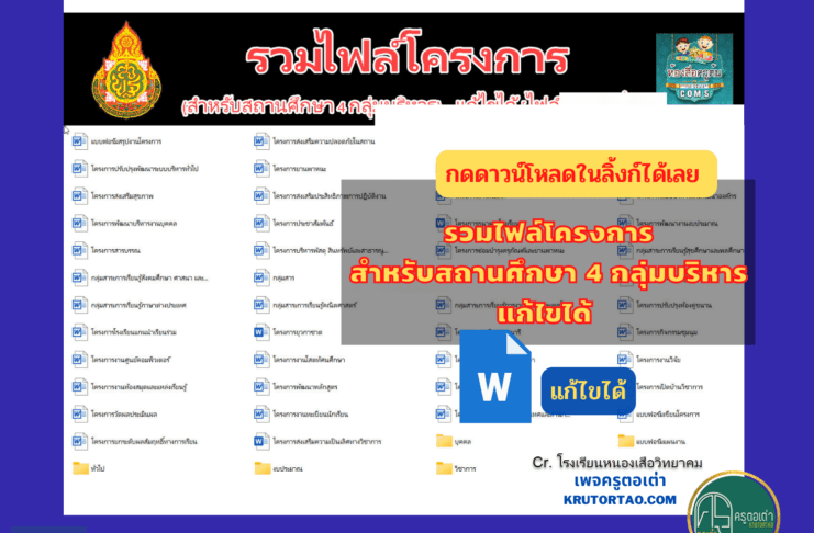 รวมไฟล์โครงการ เพื่อใช้เป็นแนวทาง (สำหรับสถานศึกษา 4 กลุ่มบริหาร) แก้ไขได้ [ไฟล์ word]