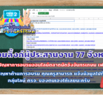 ลิ้งก์กลุ่มผู้ประสานงานทั้ง 77 จังหวัด ตลาดนัดการเรียนรู้ออนไลน์วังจันทรเกษม เพื่อแก้ไขปัญหาการอบรม