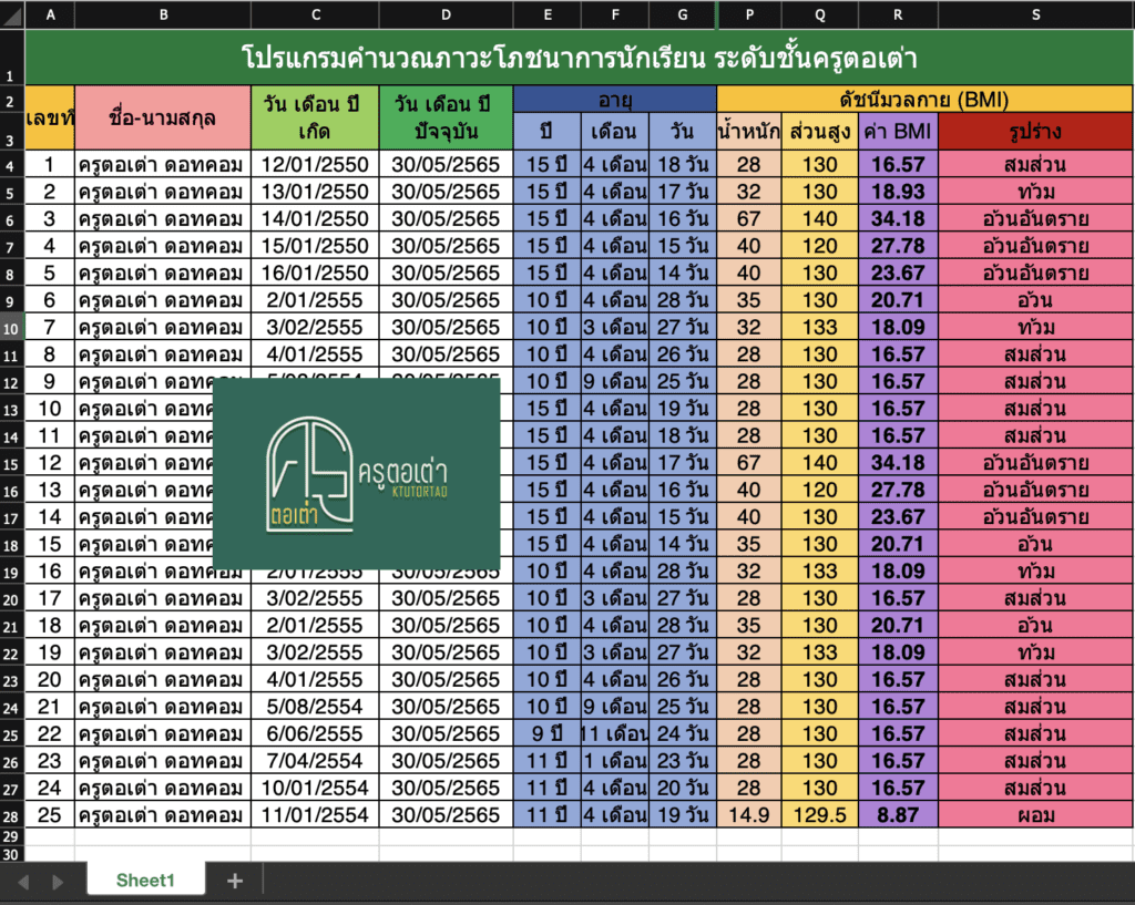 โปรแกรมคำนวณดัชนีมวลกาย