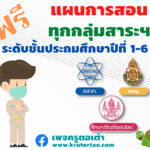 รวมลิงก์แผนการสอนฟรีที่นี่ระดับชั้นประถมศึกษาปีที่ 1 - 6 จาก สพฐ. สสวท. และศึกษาภัณฑ์ออนไลน์ โดยครูตอเต่า