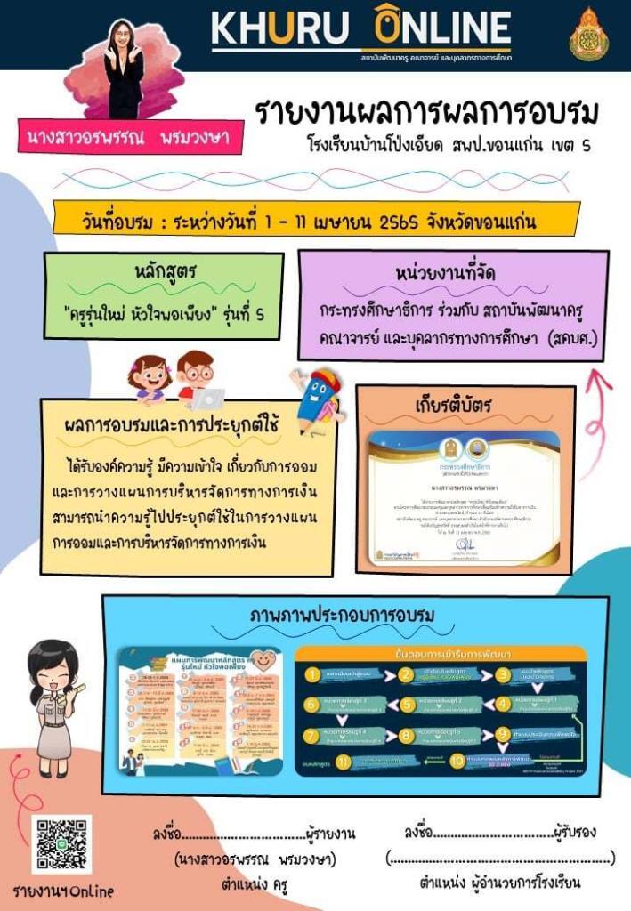 รายงานผลการอบรม “ครูรุ่นใหม่ หัวใจพอเพียง”