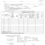 แบ่งปัน แบบบันทึกการเยี่ยมบ้านนักเรียน ดาวน์โหลดได้ที่นี่ Krutortao ครูตอเต่า เป็นเว็บไซต์ที่สร้างขึ้นมาเพื่อเผยแพร่ และแบ่งปัน