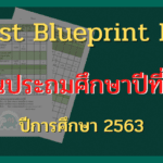 Test Blueprint NT ชั้นประถมศึกษาปีที่ 3 ปีการศึกษา 2563