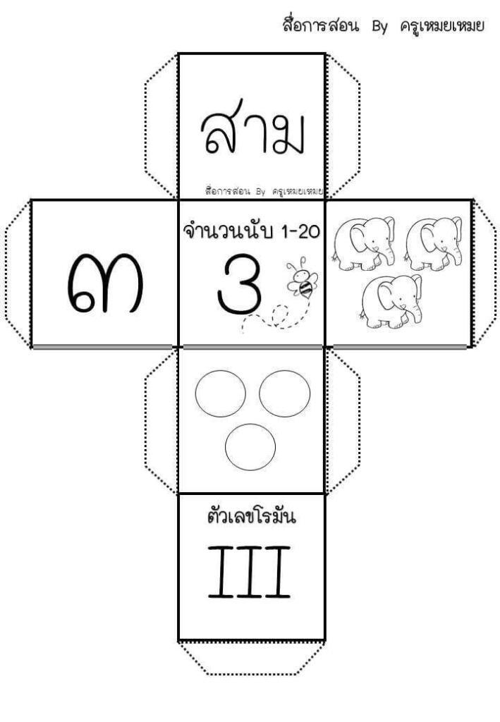 ไฟล์สื่อการสอน