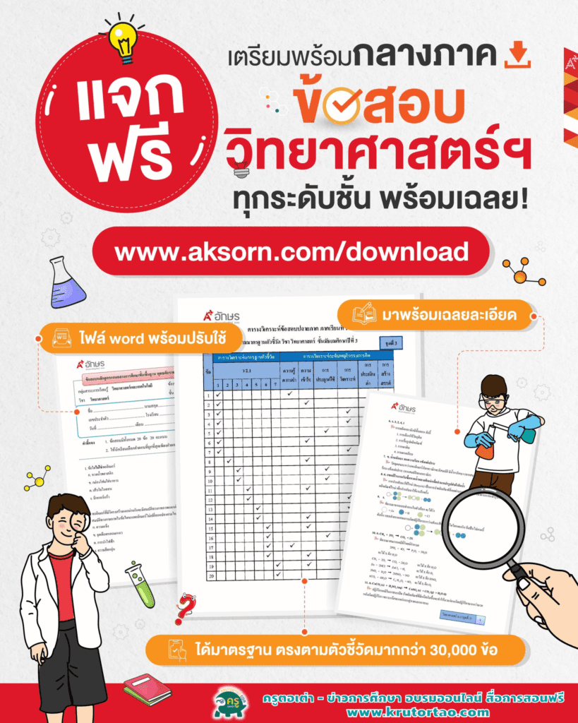 คลังข้อสอบวิทยาศาสตร์ทุกระดับชั้น โดยอักษรนำไปใช้ออกข้อสอบกลางภาค ข้อสอบปลายภาคเรียนได้