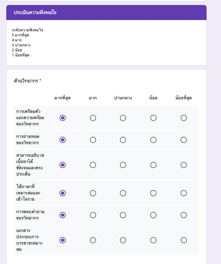 ลิ้งก์ทำแบบประเมินความพึงพอใจผู้เข้ารับการอบรม “Digital Marketing  ธุรกิจดาวรุ่งในปี 2565” เพื่อรับเกียรติบัตรทาง E-Mail