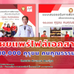 ตัวอย่างไฟล์แก้ไขได้ คุรุชน คนคุณธรรม โรงเรียนคุณธรรม สพฐ. ปีการศึกษา 2564 ไฟล์ Word แก้ไขได้