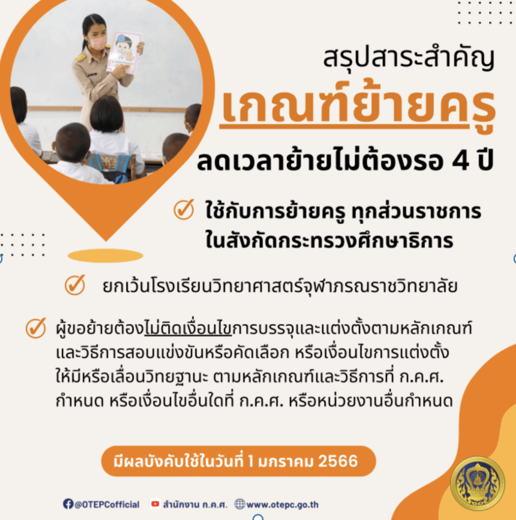 สรุปสาระสำคัญเกณฑ์การย้ายครู โดย สำนักงาน ก.ค.ศ. 2565