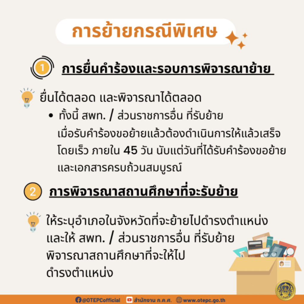 สรุปสาระสำคัญเกณฑ์การย้ายครู โดย สำนักงาน ก.ค.ศ. 2565