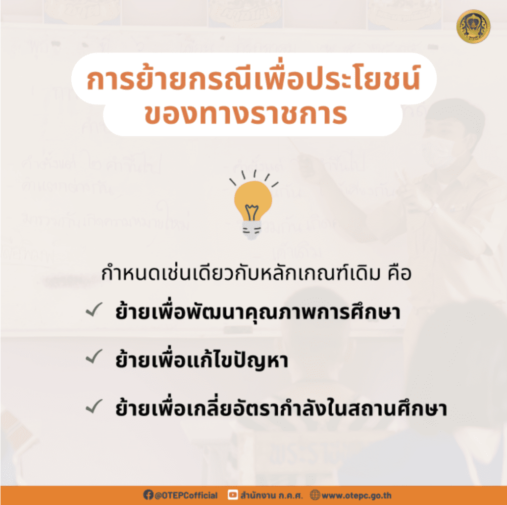 สรุปสาระสำคัญเกณฑ์การย้ายครู โดย สำนักงาน ก.ค.ศ. 2565