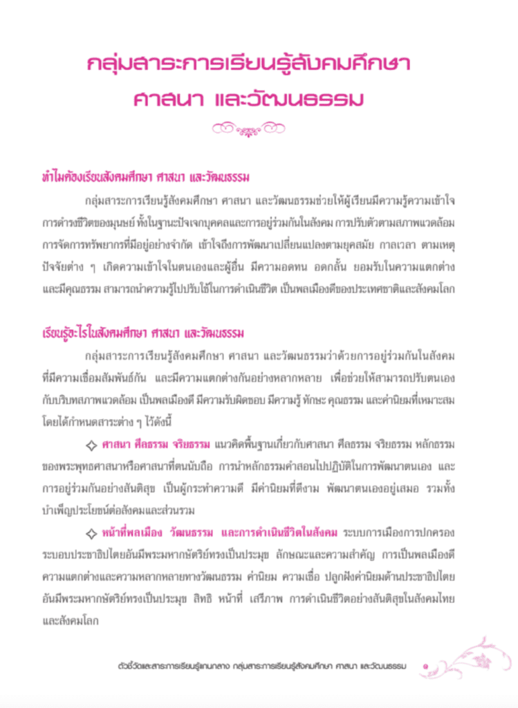 ตัวชี้วัดและสาระการเรียนรู้แกนกลาง กลุ่มสาระการเรียนรู้สังคมศึกษา ศาสนา และวัฒนธรรม 2551