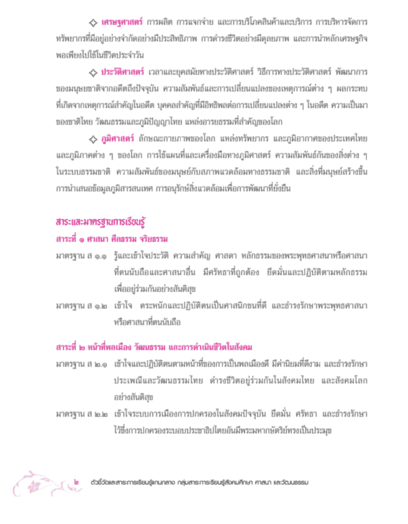 ตัวชี้วัดและสาระการเรียนรู้แกนกลาง กลุ่มสาระการเรียนรู้สังคมศึกษา ศาสนา และวัฒนธรรม 2551