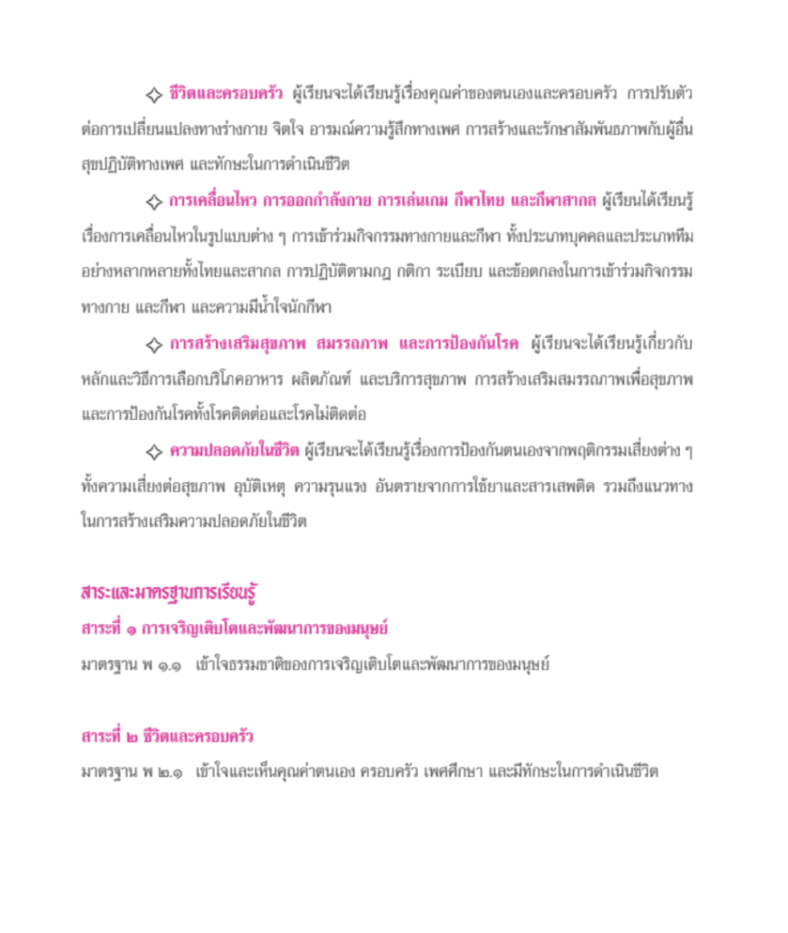 ตัวชี้วัดและสาระการเรียนรู้แกนกลาง กลุ่มสาระการเรียนรู้สุขศึกษาและพลศึกษา 2551