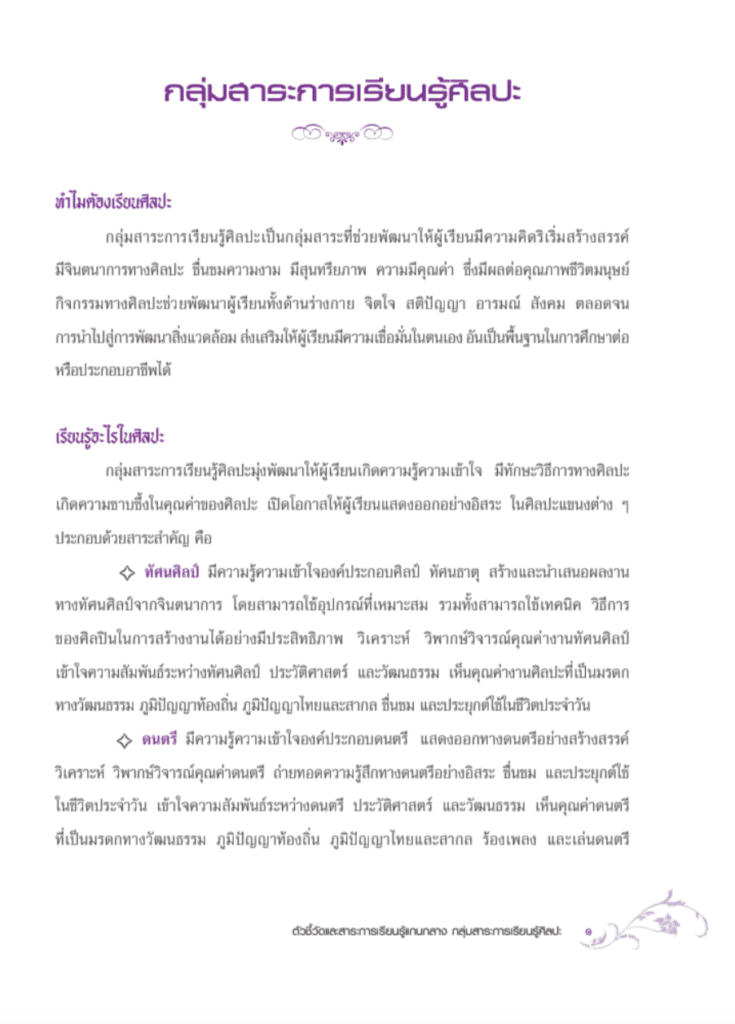 ตัวชี้วัดและสาระการเรียนรู้แกนกลาง กลุ่มสาระการเรียนรู้ศิลปะ 2551