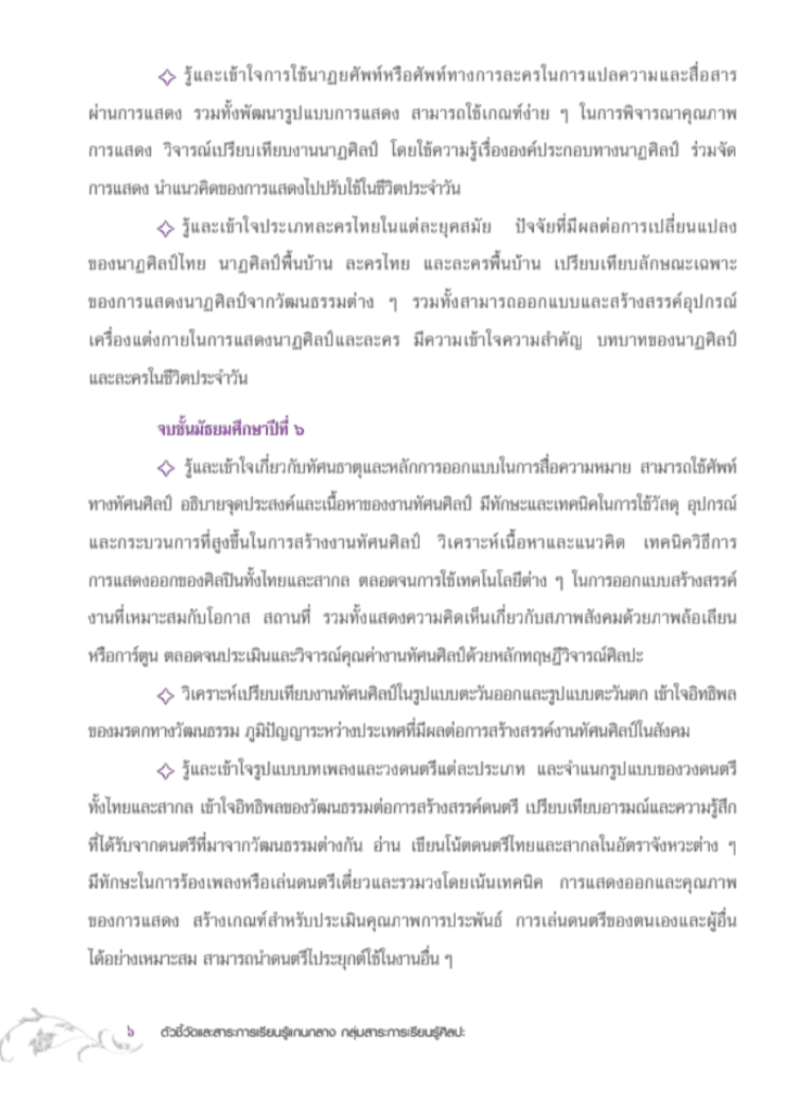 ตัวชี้วัดและสาระการเรียนรู้แกนกลาง กลุ่มสาระการเรียนรู้ศิลปะ 2551