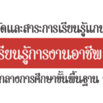 ตัวชี้วัดและสาระการเรียนรู้แกนกลาง กลุ่มสาระการเรียนการงานอาชีพและเทคโนโลยี 2551