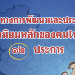 แนวทางการพัฒนาและประเมินค่านิยมหลักของคนไทย 12 ประการ