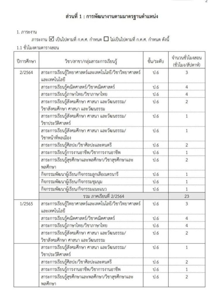 ตัวอย่างเอกสารรายงานการพัฒนาตามข้อตกลง PA (ชำนาญการ) วิทยาศาสตร์