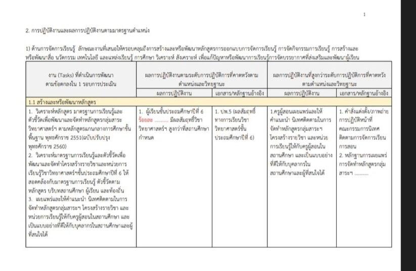 ตัวอย่างเอกสารรายงานการพัฒนาตามข้อตกลง PA (ชำนาญการ) วิทยาศาสตร์