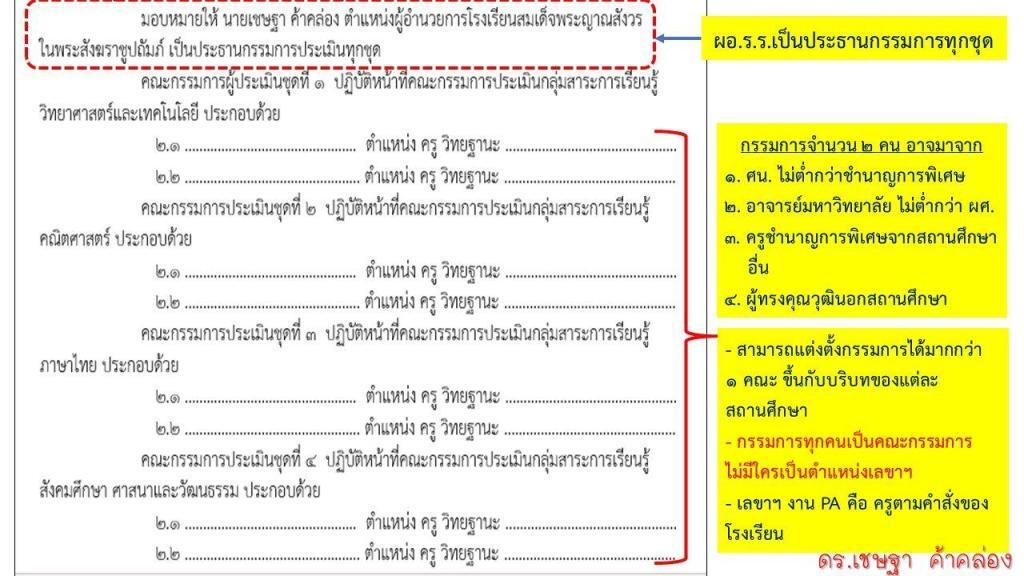 ประกาศแต่งตั้งคณะกรรมการประเมินข้อตกลงฯ PA