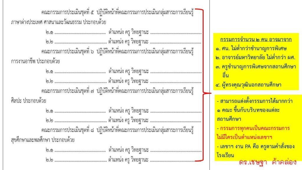 ประกาศแต่งตั้งคณะกรรมการประเมินข้อตกลงฯ PA