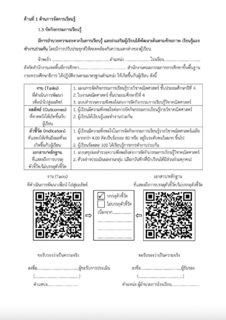 การพัฒนางานตามข้อตกลง 15 ตัวชี้วัด รายงานผล PA