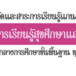 ตัวชี้วัดและสาระการเรียนรู้แกนกลาง กลุ่มสาระการเรียนรู้สุขศึกษาและพลศึกษา 2551