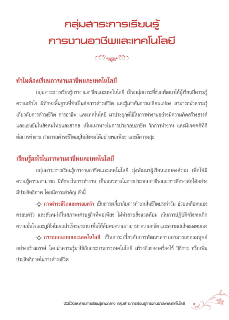 ตัวชี้วัดและสาระการเรียนรู้แกนกลาง กลุ่มสาระการเรียนการงานอาชีพและเทคโนโลยี 2551