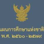 แผนการศึกษาแห่งชาติ พ.ศ. 2560-2579