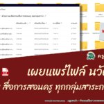 ตัวอย่างนวัตกรรม สื่อการสอนครู ทุกกลุ่มสาระการเรียนรู้