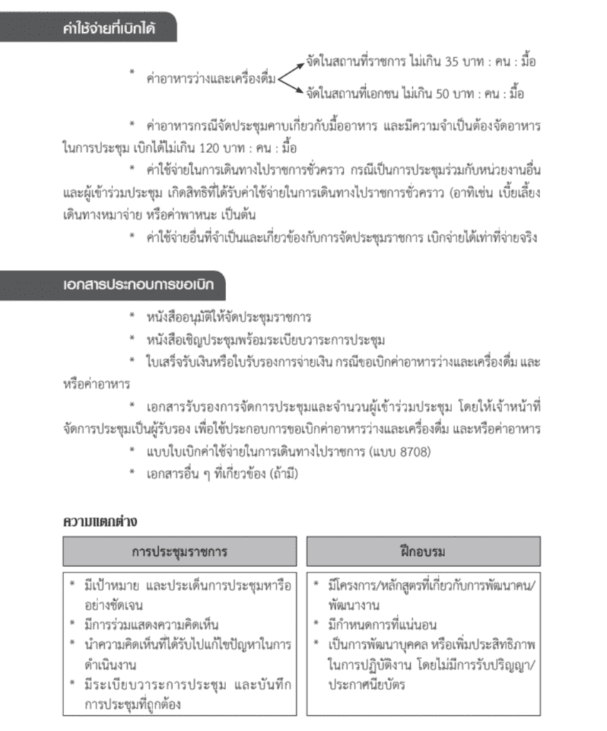 ข้างในไฟล์คู่มือ