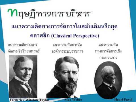 ทฤษฎีการสร้างแรงจูงใจ การสร้างผลิตผลในการทำงานให้มีประสิทธิภาพ