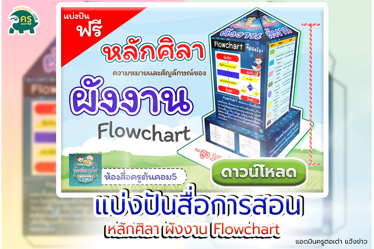 แจกฟรี สื่อการสอนหลักศิลา เรื่องผังงาน (Flowchart) วิชาวิทยาการคำนวณ