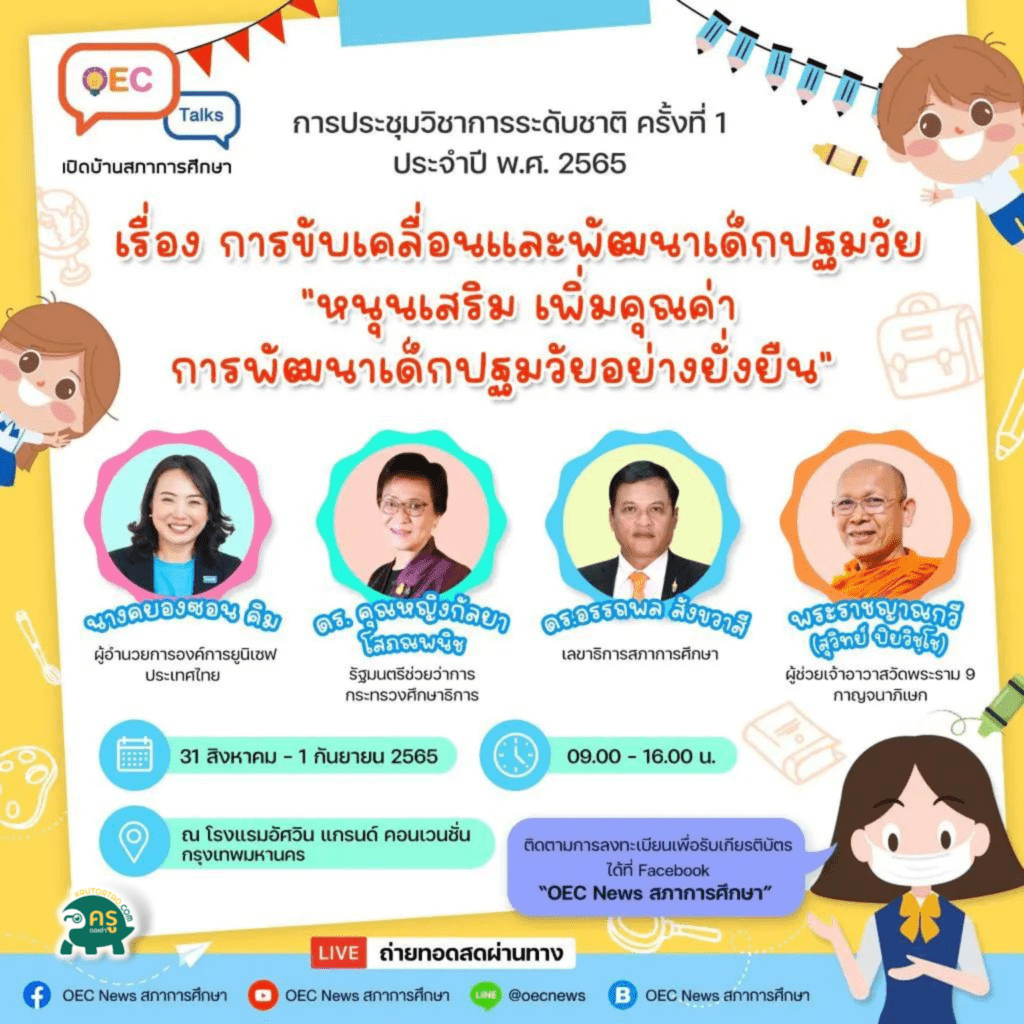 แบบประเมิน การประชุมวิชาการระดับชาติ ครั้งที่ 1 ประจำปี 2565