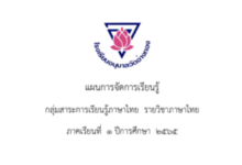 ตัวอย่างแผนการจัดการเรียนรู้ กลุ่มสาระวิชาการเรียนรู้ภาษาไทย ปีการศึกษา 2565